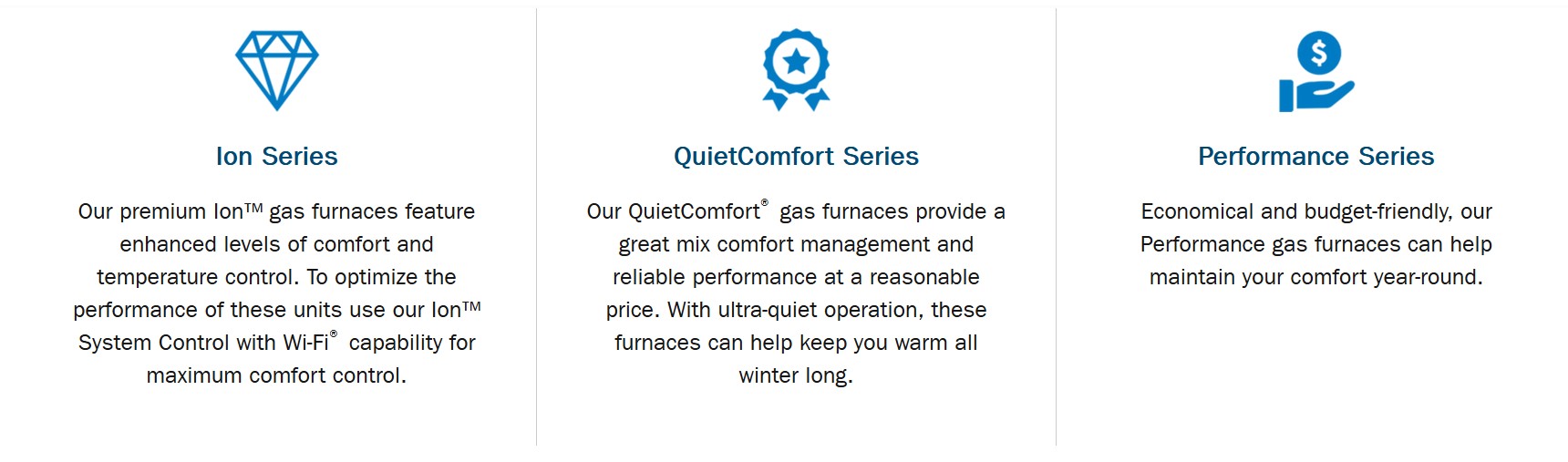Heil Gas Furnace